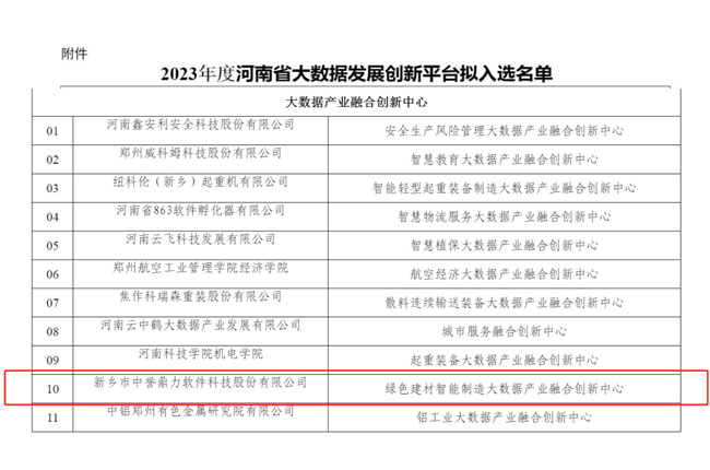 ���u(y��)�������x2023��Ⱥ���ʡ��(sh��)��(j��)�l(f��)չ��(chu��ng)��ƽ�_(t��i)