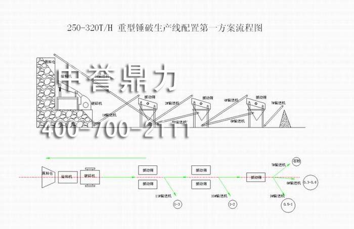 �����N�����a������(�r�a250-320��)