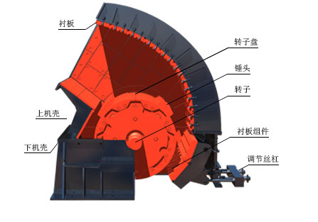 �Nʽ����C(j��)���S�D