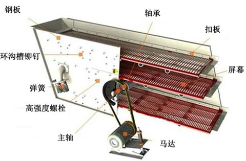 �A����ӺY����ԭ��