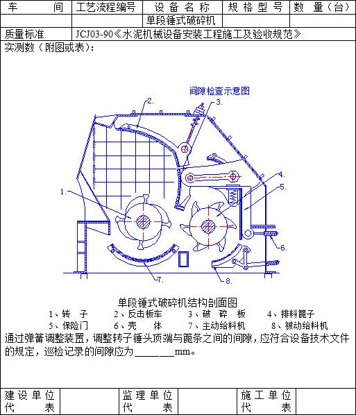 �ζ��Nʽ����C(j��)�Y(ji��)��(g��u)�D