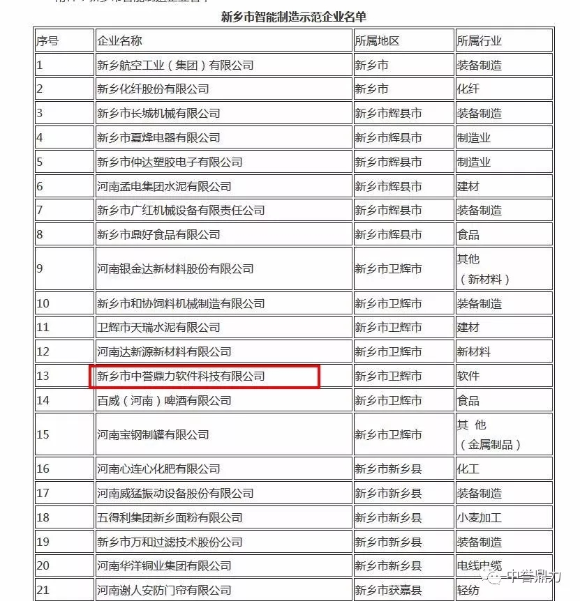 ���l��2019������������I